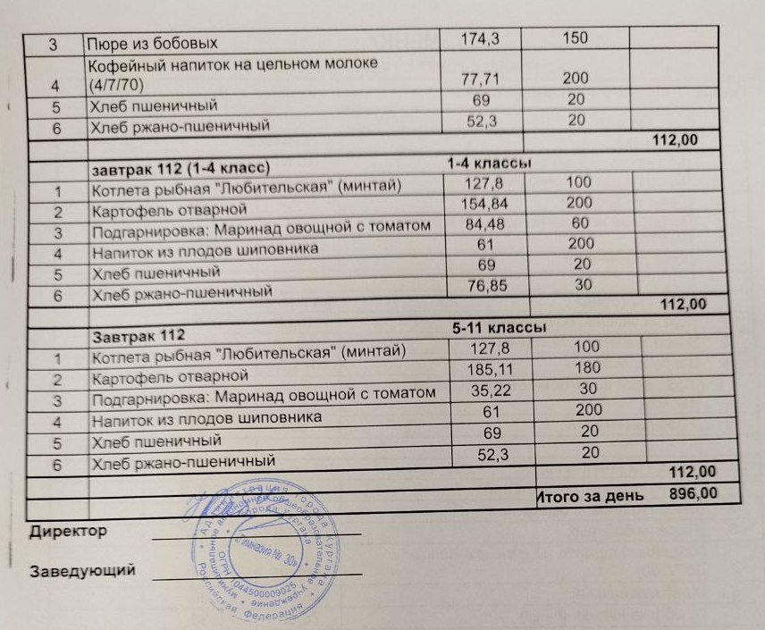 Меню на 17.04.2025.