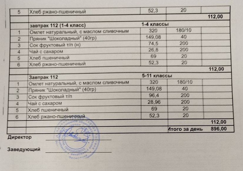Меню на 18.04.2025.