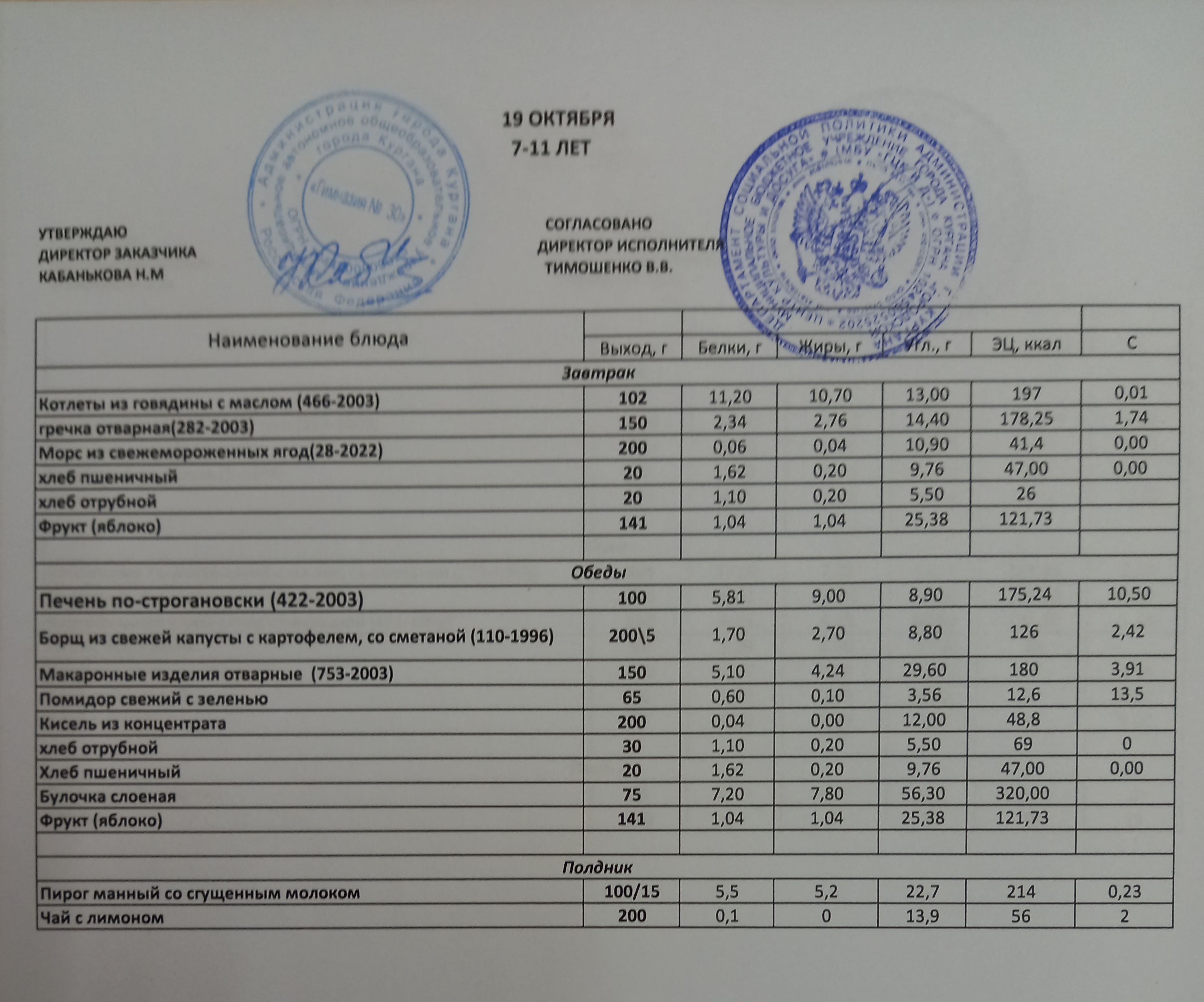 Меню на 19.10.2022.