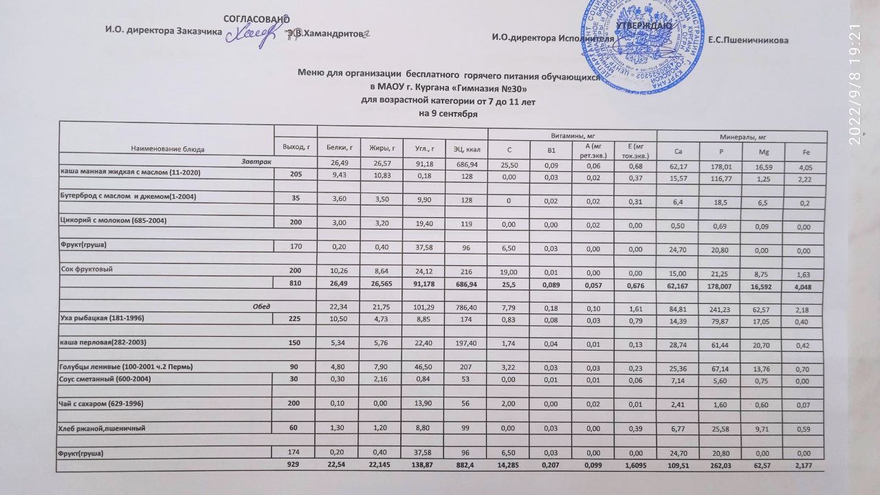 Меню на 09.09.2022.