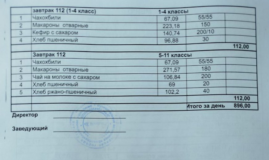 Меню на 21.05.2025.