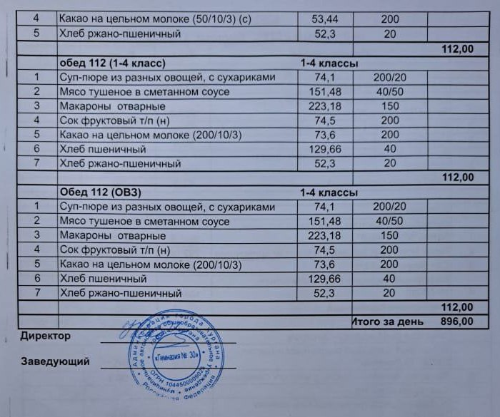 Меню на 21.04.2025.