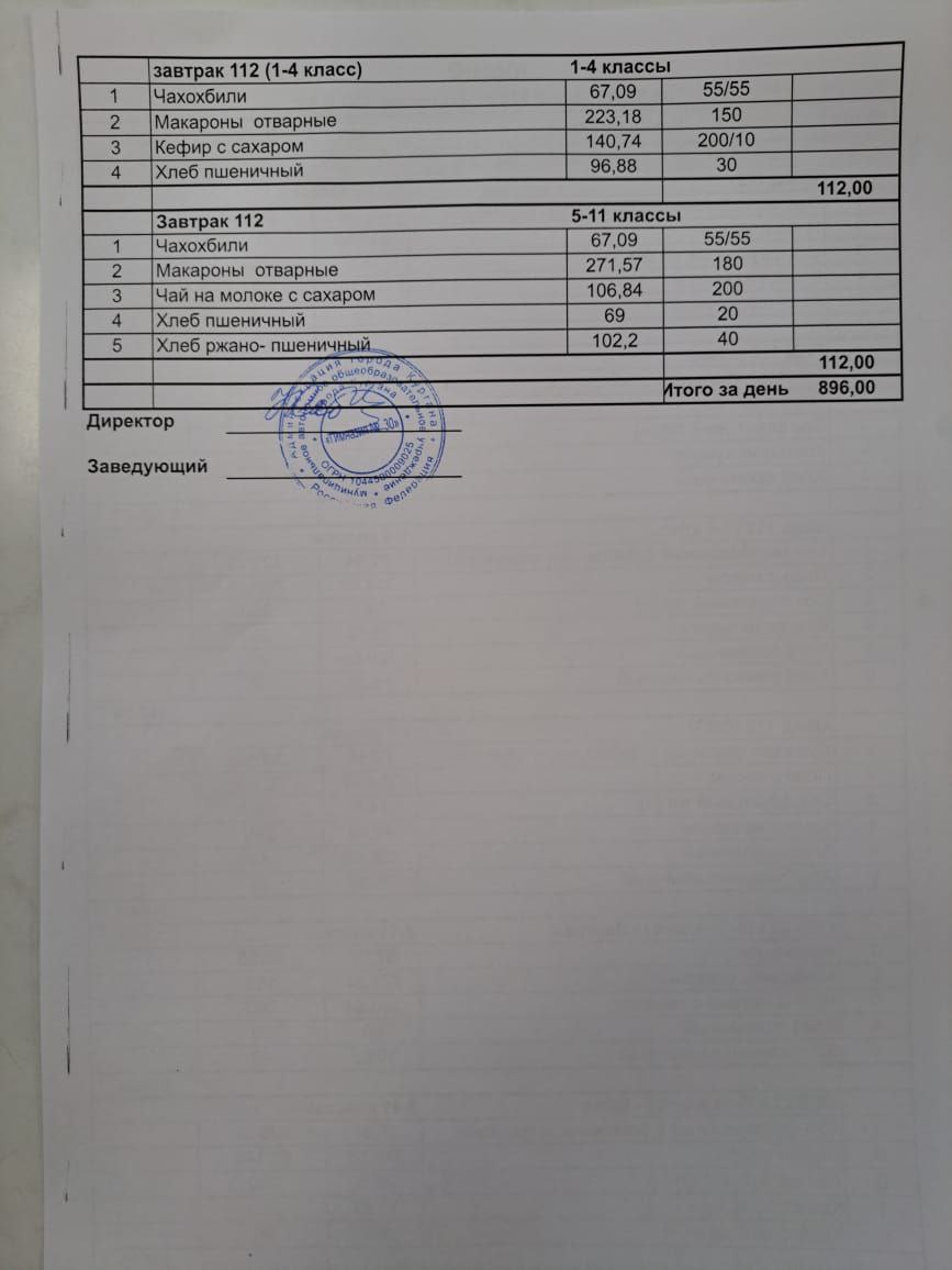 Меню на 23.04.2025.