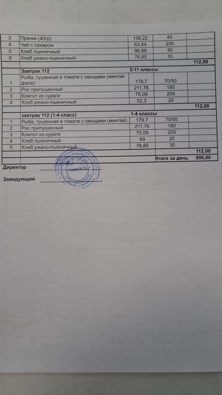 Меню на 25.04.2025.