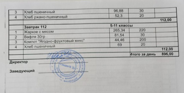 Меню на 06.05.2025.