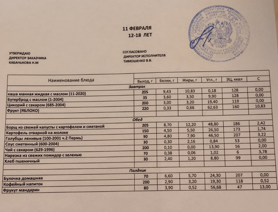 Меню на 11.02.2023.