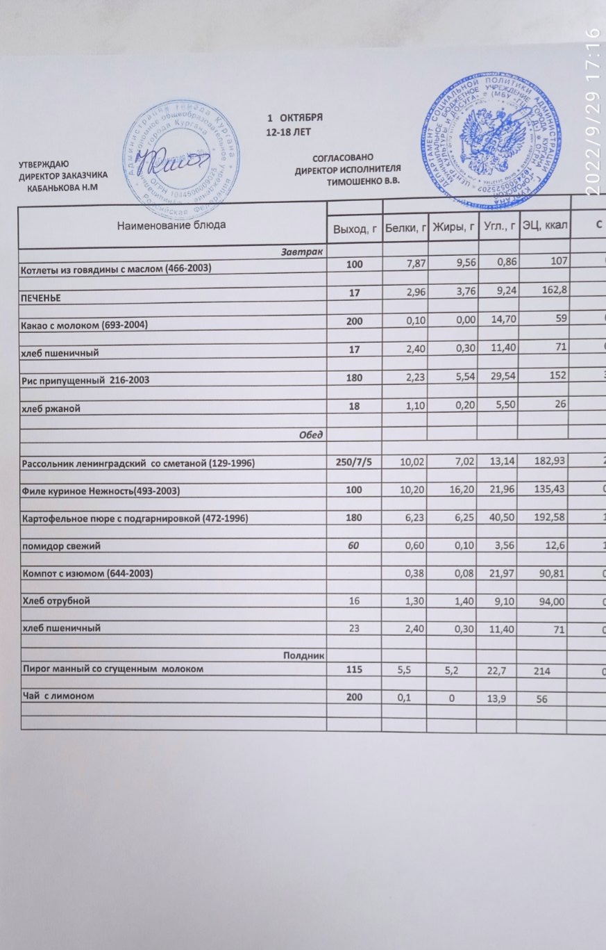 Меню на 01.10.2022.