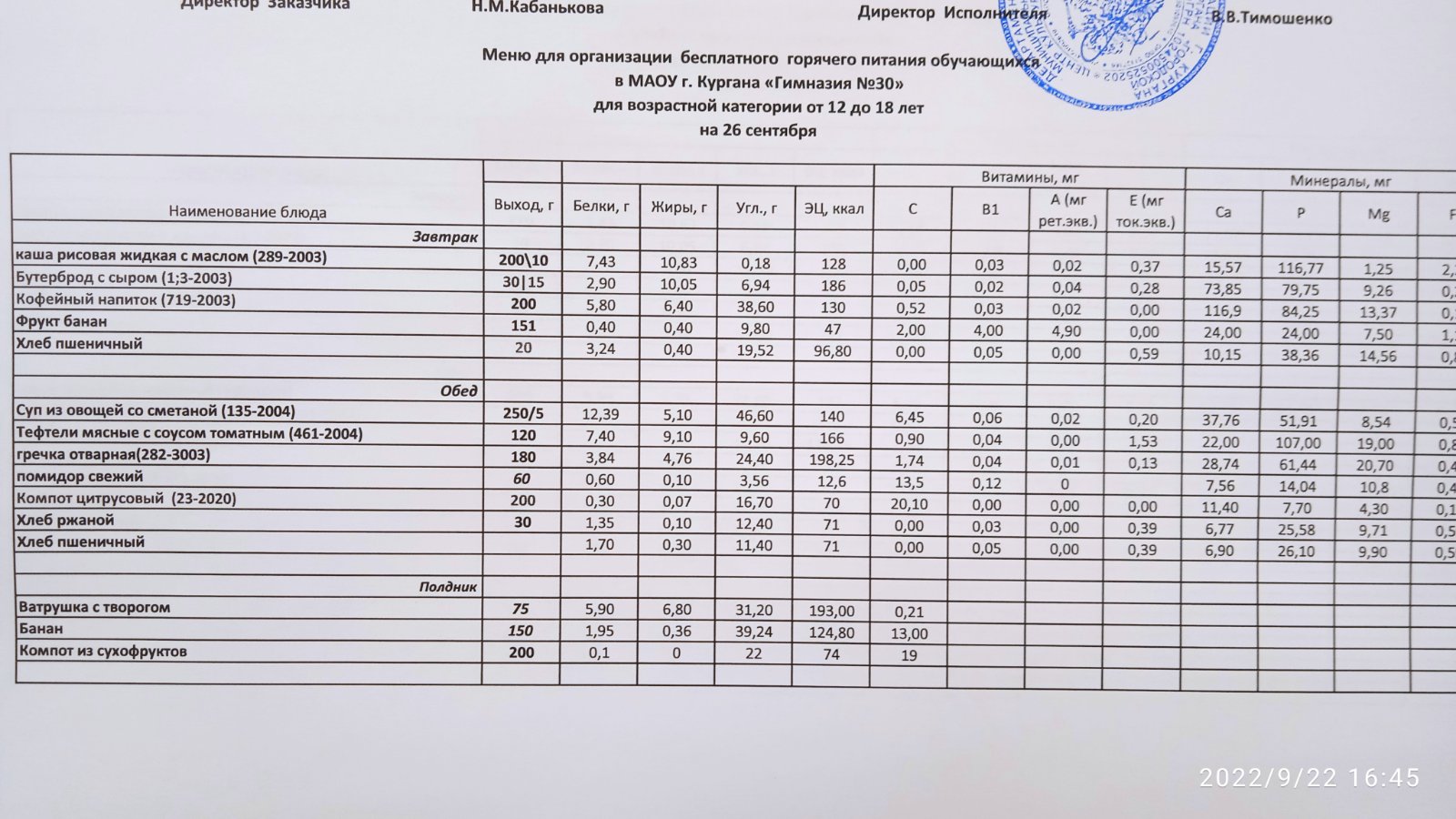 Меню на 26.09.2022.