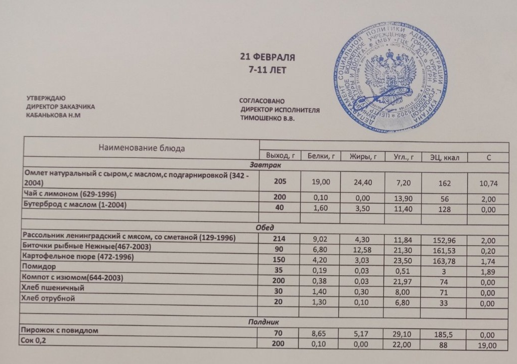 Меню на 21.02.2023.