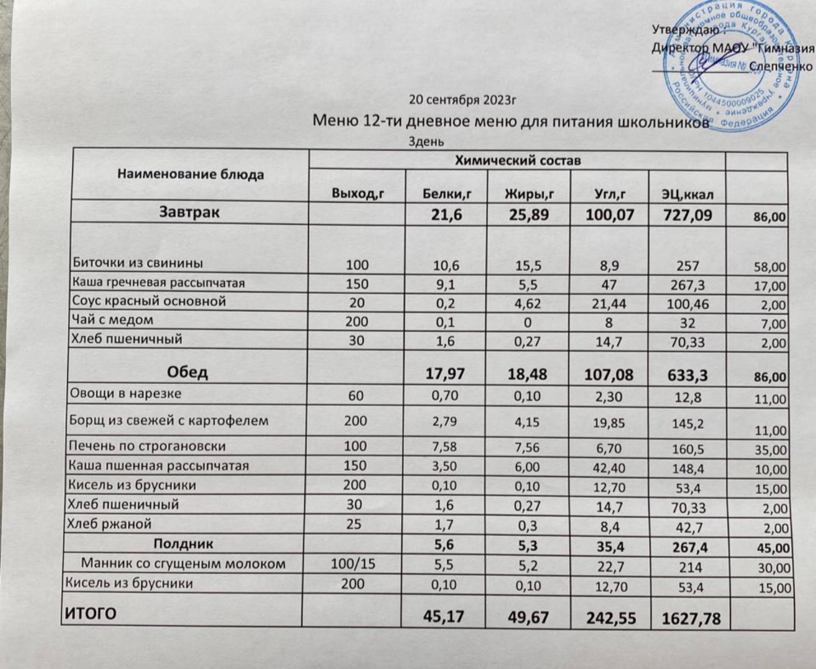 Меню на 20.09.2023.