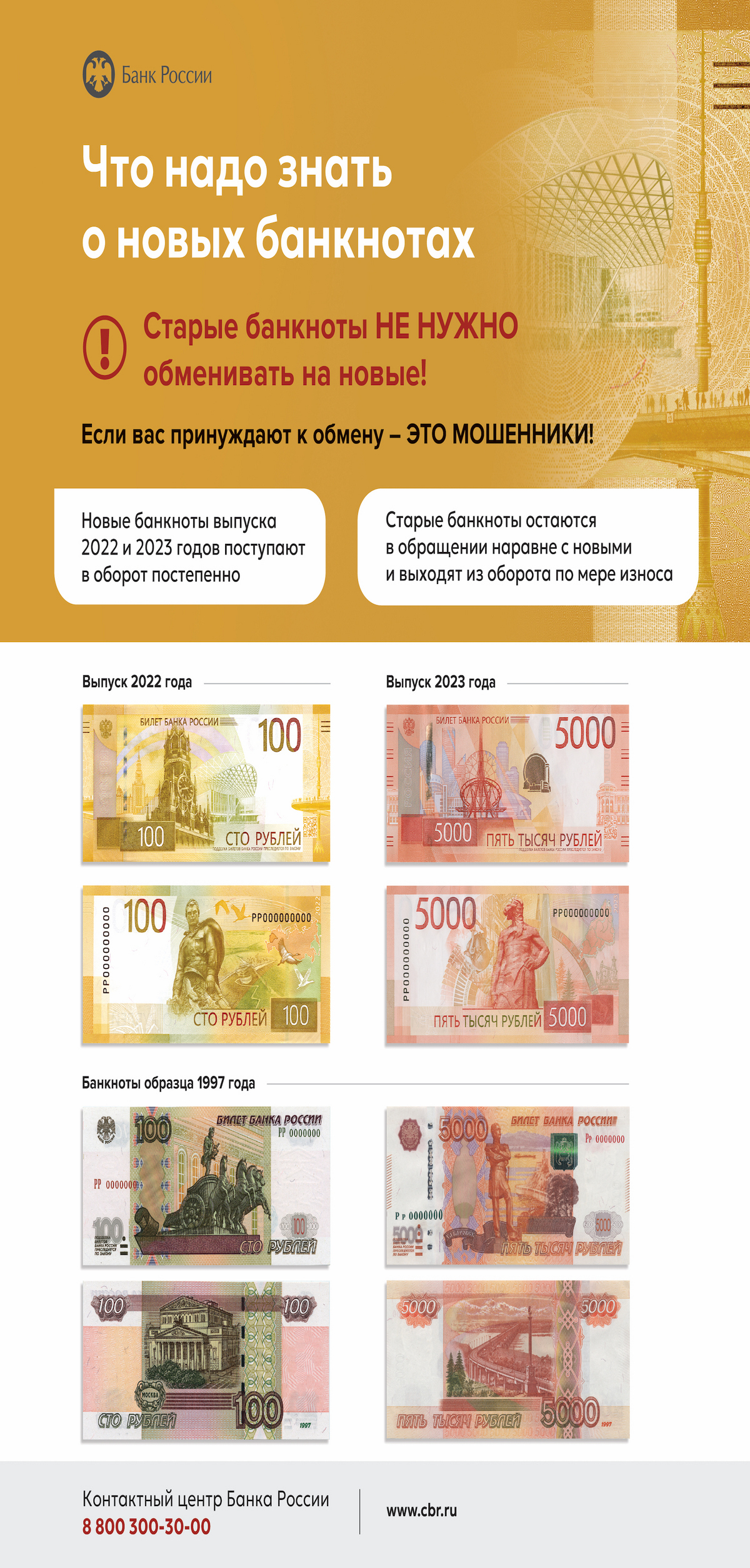 Что надо знать о новых банкнотах